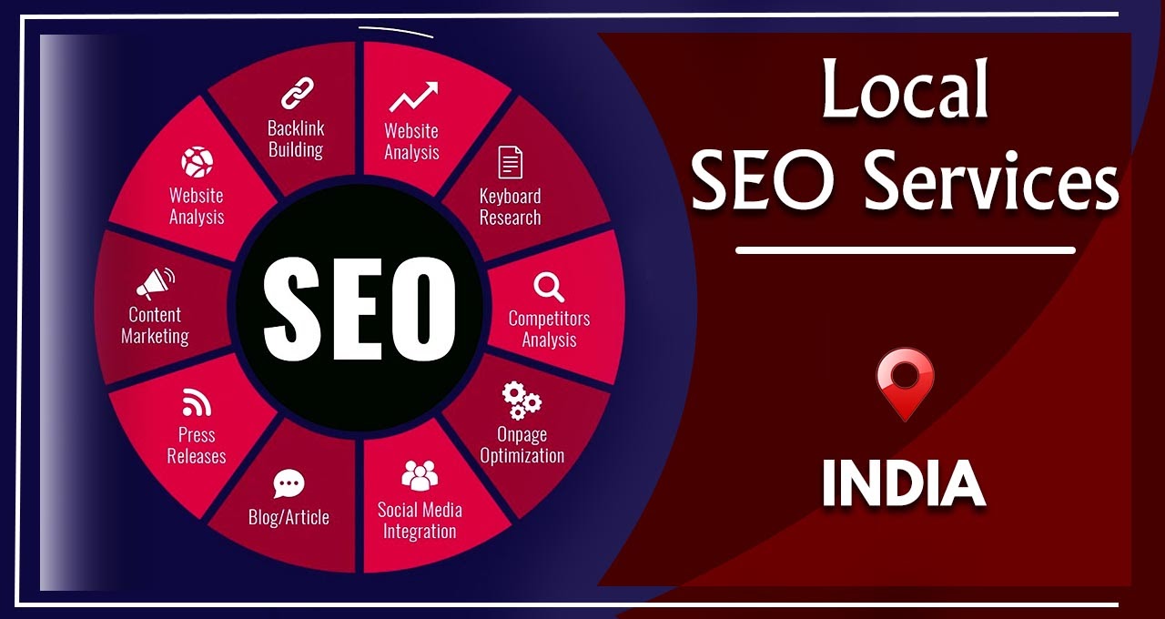 SEO Company India
