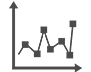 Qualified Clicks Increased